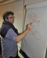 Déroulement d'une séance d'EMDR Déroulement d'une séance d'EMDR